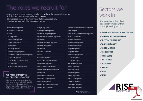 Engineering roles we recruit for slide